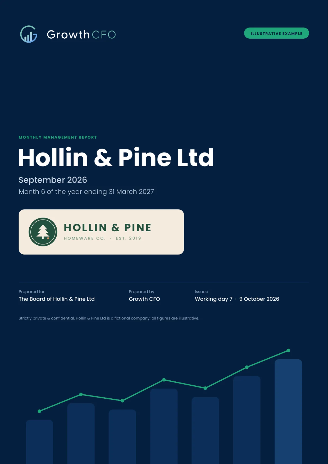 Page 1 of the example management pack: Cover